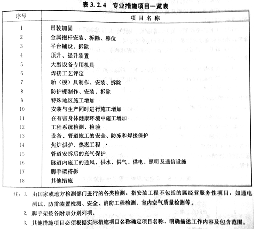 造價(jià)工程師安裝計量移動(dòng)班試聽(tīng)：措施項目清單