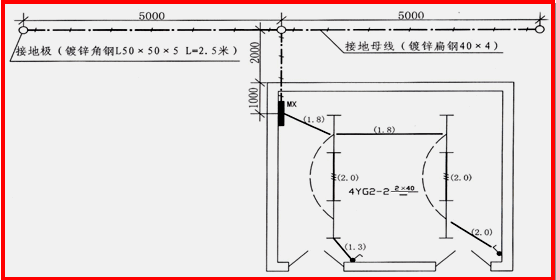 【免費試聽(tīng)】造價(jià)工程師案例分析移動(dòng)班：電氣安裝工程清單計價(jià)