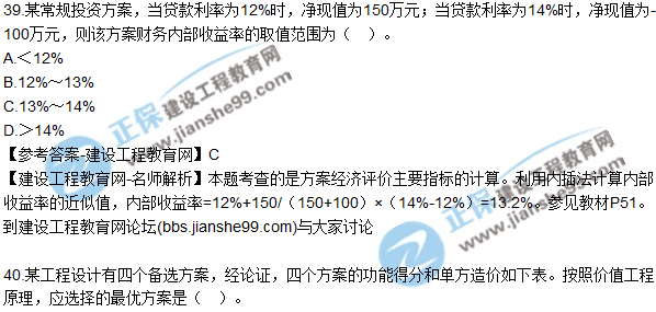 2017年監理師質(zhì)量、投資、進(jìn)度控制試題及答案