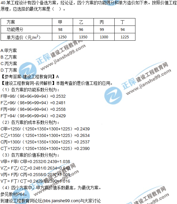 2017年監理師質(zhì)量、投資、進(jìn)度控制試題及答案