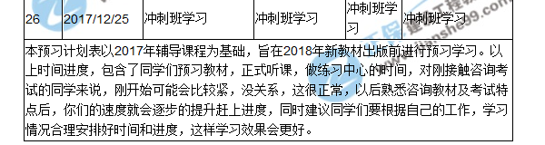 【重點(diǎn)】2018年咨詢(xún)工程師備考預習計劃表