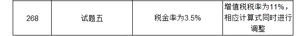 【注意啦】2017年造價(jià)工程師《案例分析》經(jīng)典題解勘誤來(lái)啦！
