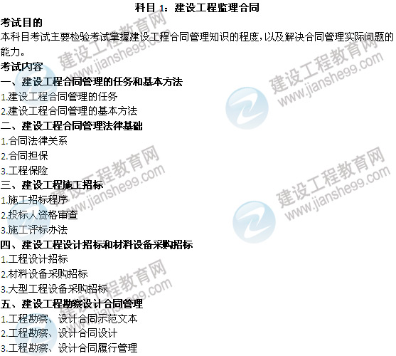 2018年監理工程師考試《合同管理》考試大綱