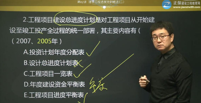 2017年監理《進(jìn)度控制》試題點(diǎn)評：建設單位的計劃系統（二）