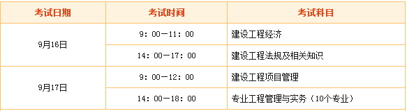 上海2018年一級建造師考試時(shí)間是什么時(shí)候？