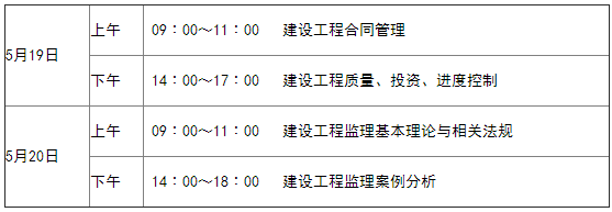 江蘇常州2018年監理工程師資格考試工作有關(guān)事項的通知
