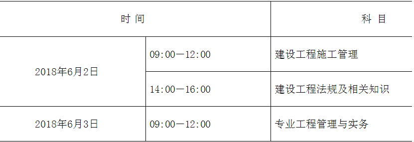 2018年廣西二級建造師執業(yè)資格考試考務(wù)工作的通知