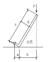 2018一建《建筑工程》模擬題：力偶、力矩的特性（4.19）