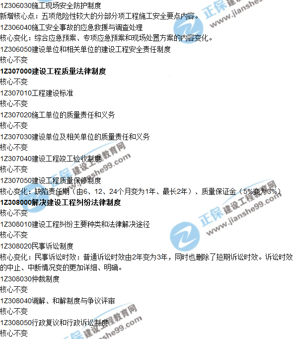 2018一建教材對比解析核心變化文字版--《法規及相關(guān)知識》