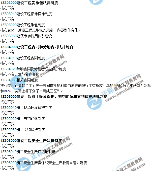 2018一建教材對比解析核心變化文字版--《法規及相關(guān)知識》
