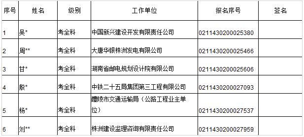 監理工程師證書(shū)領(lǐng)取