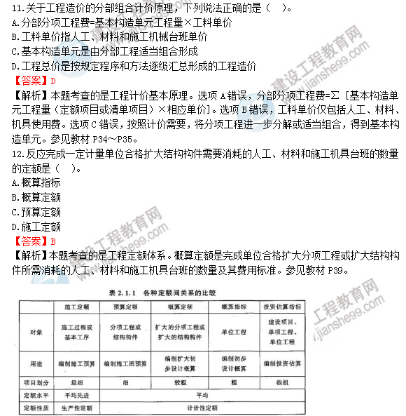 2018年造價(jià)工程師工程計價(jià)試題及答案解析