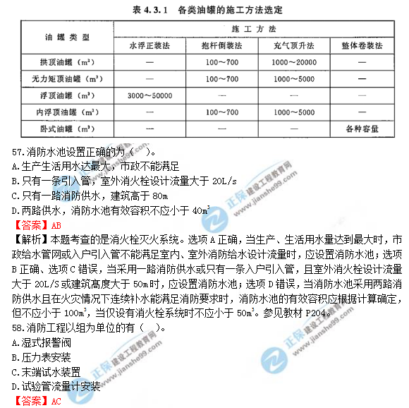 2018年造價(jià)工程師安裝計量試題及答案解析
