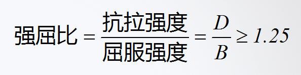 2019年二級建造師建筑實(shí)務(wù)高頻考點(diǎn)