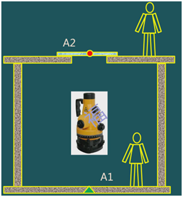 二級建造師考試:常用測量?jì)x器的性能與應用
