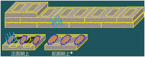 二級建造師考試主體結構工程施工技術(shù)：砌體結構工程