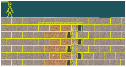 二級建造師考試主體結構工程施工技術(shù):砌體結構工程