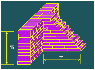二級建造師考試主體結構工程施工技術(shù)：砌體結構工程