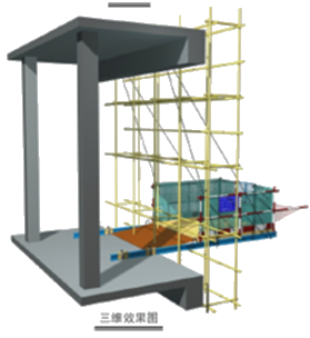 二級建造師考試建筑工程施工安全管理：洞口、臨邊防護
