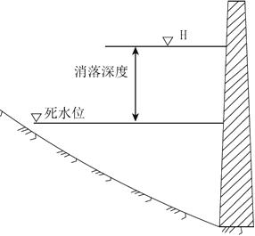 一級建造師考試水利水電工程等級劃分有哪些等級劃分？