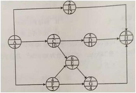 ĳδ̖W(wng)j(lu )ӋDP(gun)I(xin)·( )