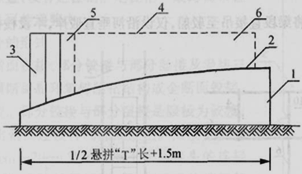 二級建造師考試知識點(diǎn):橋梁上部結構懸臂拼裝施工