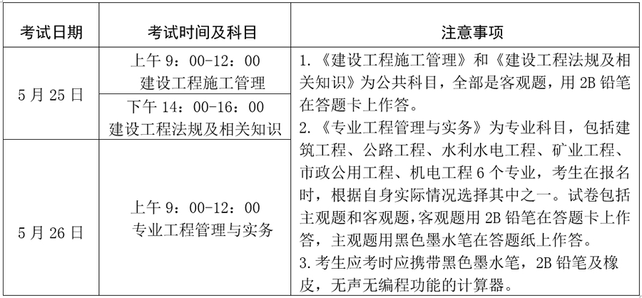 寧夏2019年二級建造師考試報名時(shí)間和科目