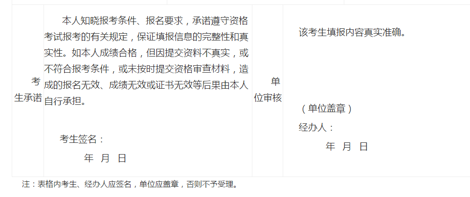 監理工程師報名