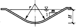 二級建造師水利實(shí)務(wù)知識點(diǎn)：泵站、水電站、渠系建筑物