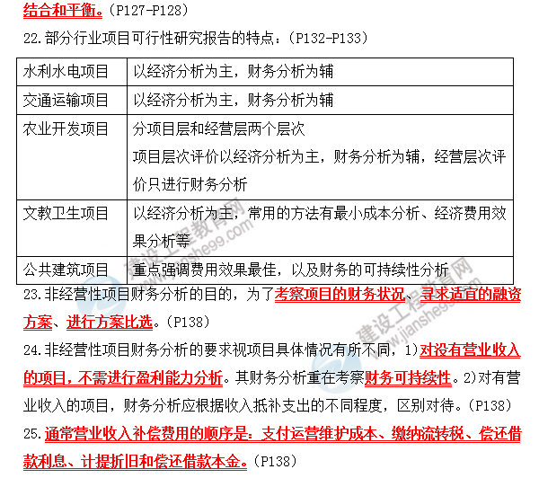 咨詢(xún)政策與規劃考前必背精華考點(diǎn)：第三章 項目可行性研究報告