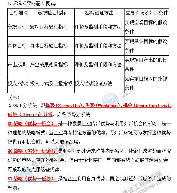 2019年咨詢(xún)工程師方法與實(shí)務(wù)考前必背精華考點(diǎn)：第一章 現代工程咨詢(xún)方法