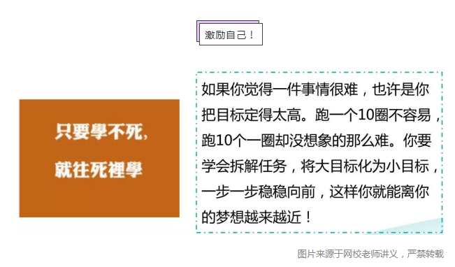 激勵自己！