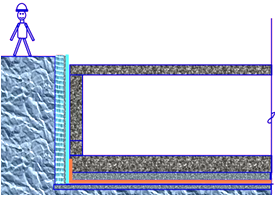 二級建造師建筑工程第七講防水與保溫工程施工技術(shù):地下防水工程