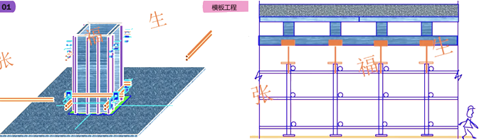 二級建造師建筑工程第六講主體結構工程施工技術(shù)：模板工程