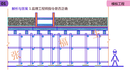 二級建造師建筑工程第六講主體結構工程施工技術(shù)：模板工程