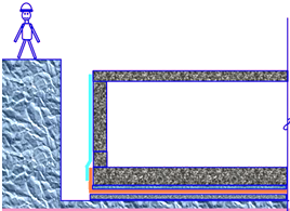 二級建造師建筑工程第七講防水與保溫工程施工技術(shù):地下防水工程