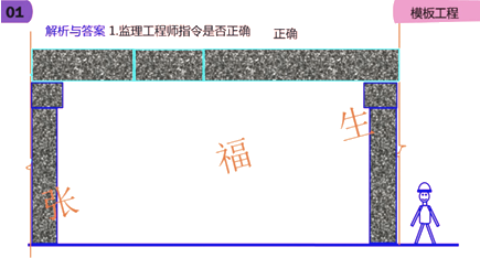 二級建造師建筑工程第六講主體結構工程施工技術(shù)：模板工程