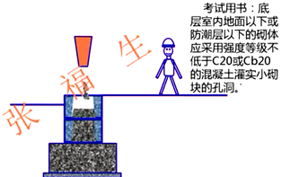 二級建造師建筑工程第六講主體結構工程施工技術(shù):砌體結構工程