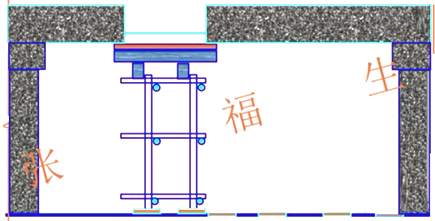 二級建造師建筑工程第六講主體結構工程施工技術(shù)：模板工程
