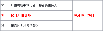 2019年四川房地產(chǎn)估價(jià)師考試時(shí)間