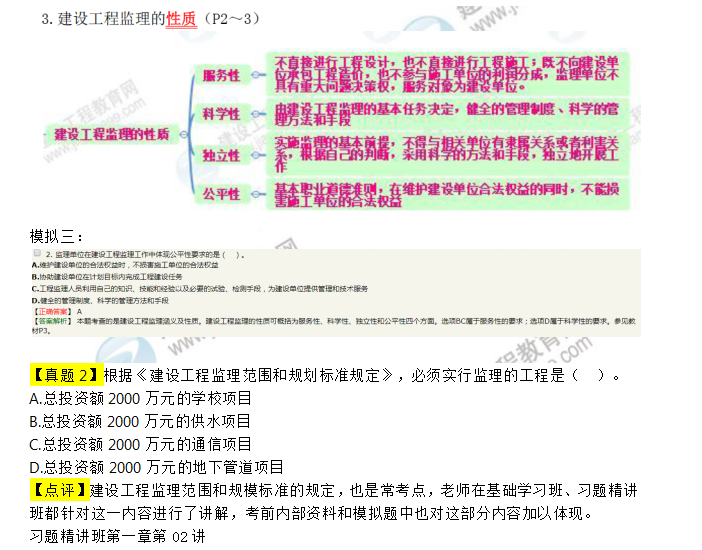2019年《建設工程監理基本理論與相關(guān)法規》考后點(diǎn)評