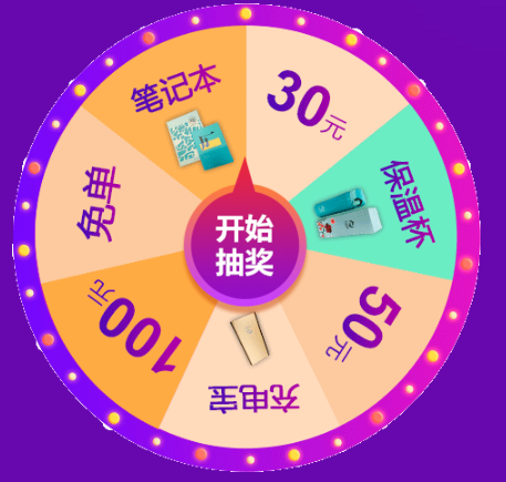 618嗨購節 享受折上折