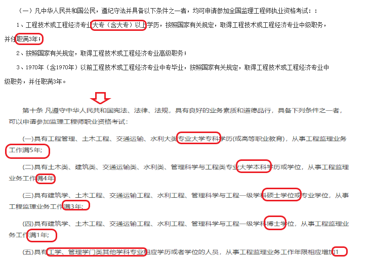 監理工程師報名變化