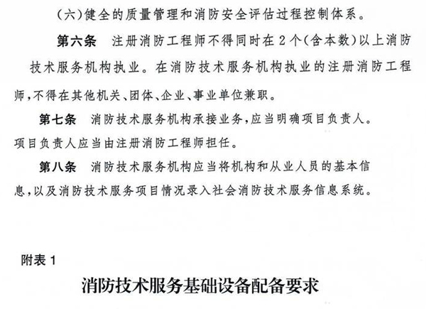 應急管理部關(guān)于印發(fā)《消防技術(shù)服務(wù)機構從業(yè)條件》的通知