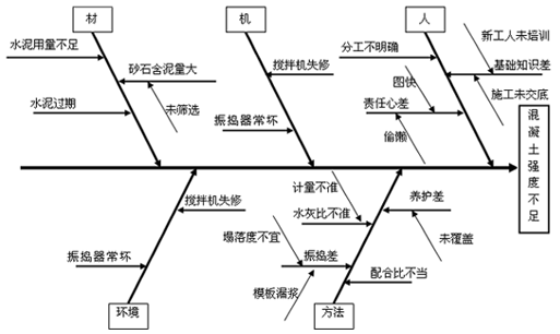 hspace=0