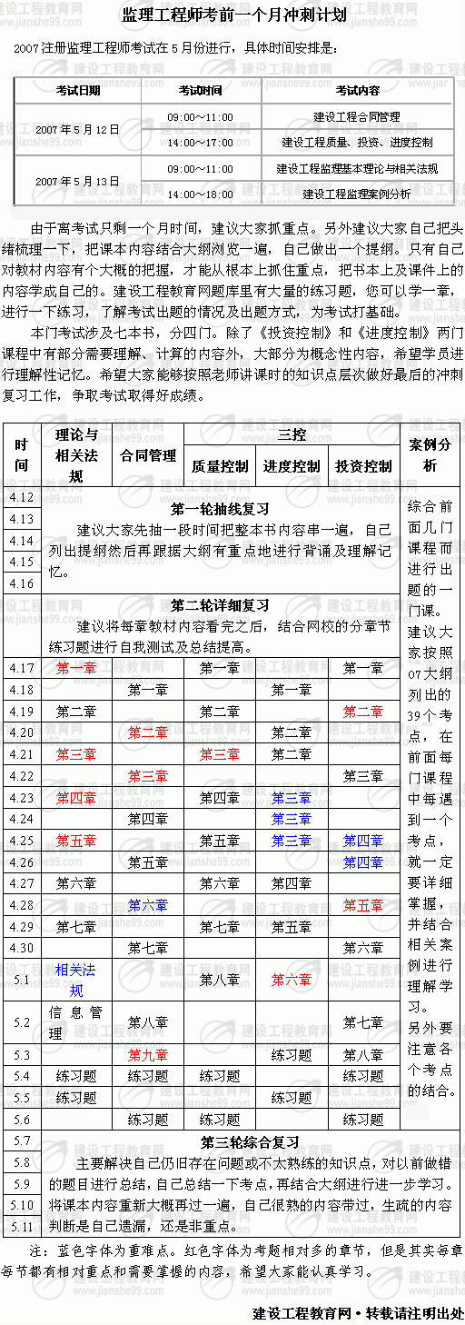 hspace=0