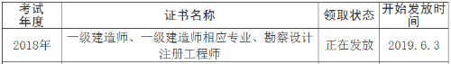 2018年資陽(yáng)一級建造師合格證書(shū)領(lǐng)取時(shí)間6月3日起