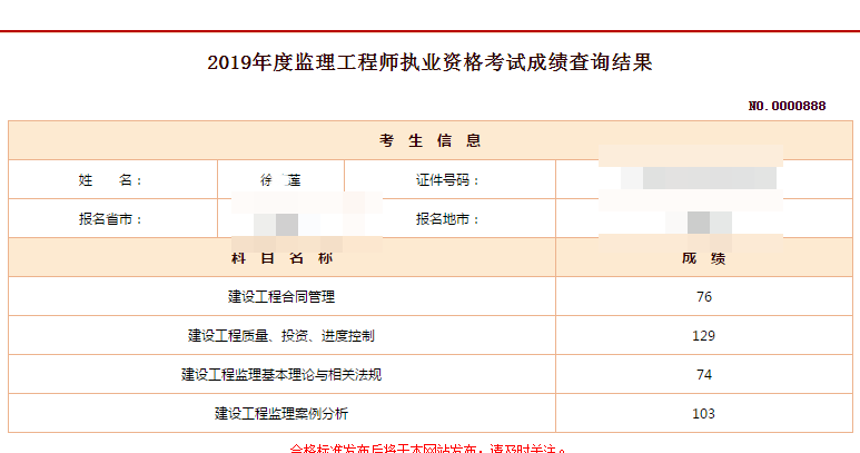 監理成績(jì)