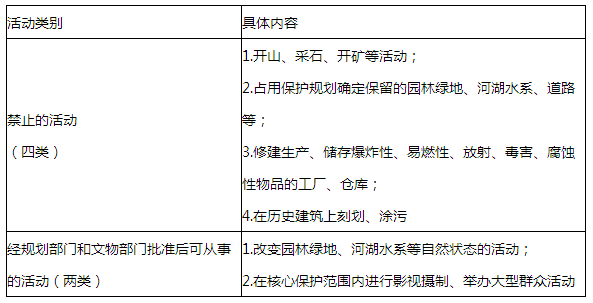 法規6
