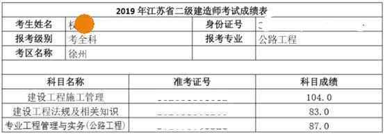 權同學(xué)